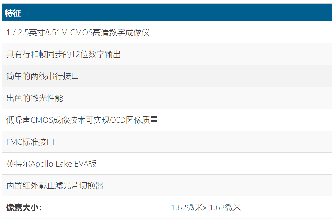 Умная съемка 视频模块 li-imx274mipi-fmc相机 xilinx开发板camera modules 29534