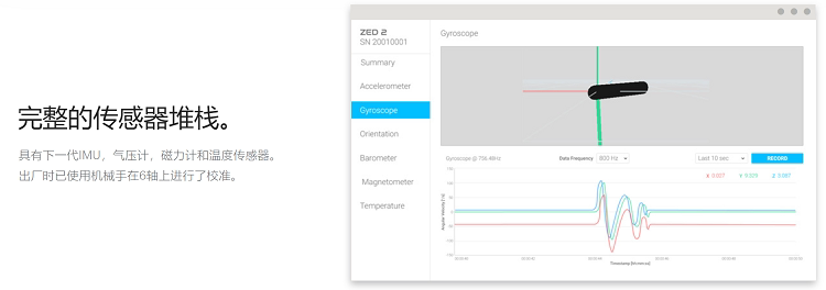 Умная съемка zed camera stereolabs 双目相机zed 2二代zed-m  zed 2i 偏光版