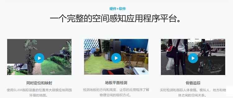 Умная съемка zed camera stereolabs 双目相机zed 2二代zed-m  zed 2i 偏光版