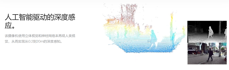 Умная съемка zed camera stereolabs 双目相机zed 2二代zed-m  zed 2i 偏光版