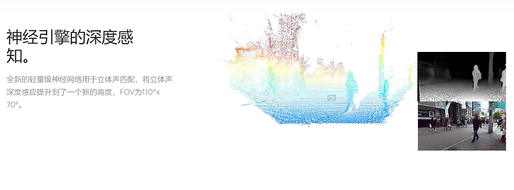 Умная съемка zed camera stereolabs 双目相机zed 2二代zed-m  zed 2i 偏光版