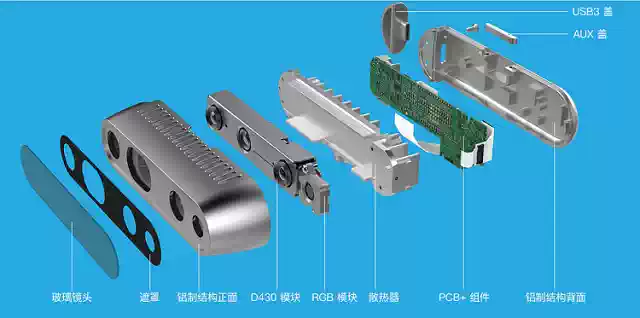 D415t Intel RealSense D415/D435/D435i/D455F深度相机D405/D436/D456-淘宝Taobao | 天猫Tmall