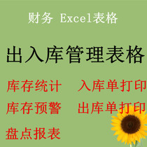 Excel in-pin deposit form Access to Library Management System documents Print month-end weighted average inventory cost