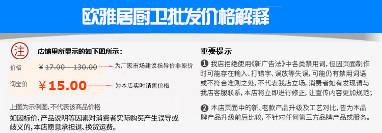 Ценовая интерпретация