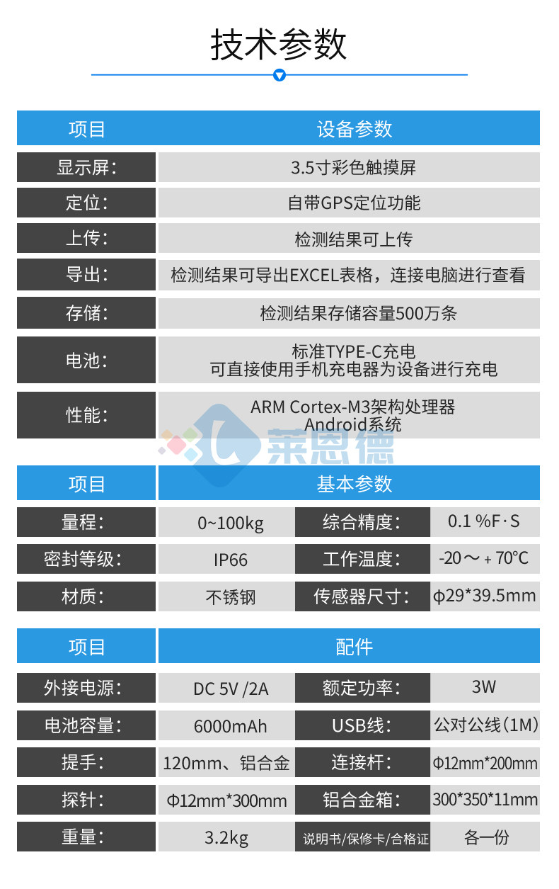 Твердомер 土壤紧实度测定仪数显型tyd-2土壤结构坚实度硬度计分析检测量器 Lanende