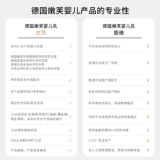 Питательный детский увлажняющий крем для тела для новорожденных для младенца, Германия, 0-12 мес., 2 в 1