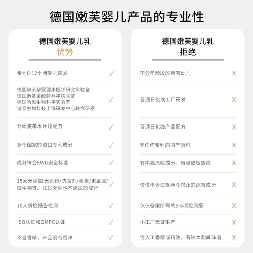 Питательный детский увлажняющий крем для тела для новорожденных для младенца, Германия, 0-12 мес., 2 в 1