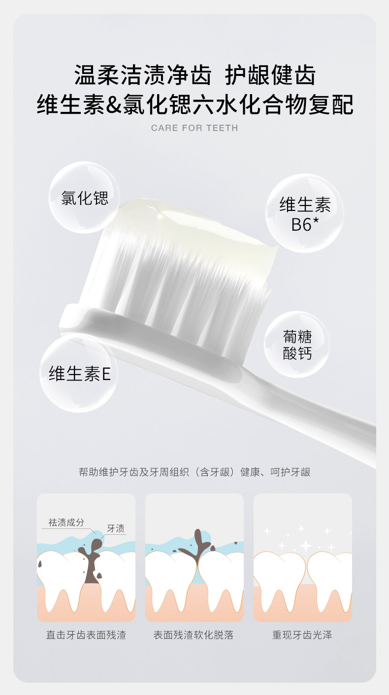德国嫩芙叶酸备孕妇女无氟牙膏清新口气专用温和缓解口腔护理可用 — 25