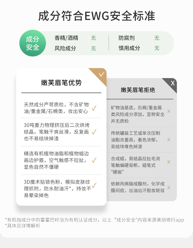 德国嫩芙备孕妇女眉笔防水耐汗不易脱色根根分明野生眉专用眉粉 — 13