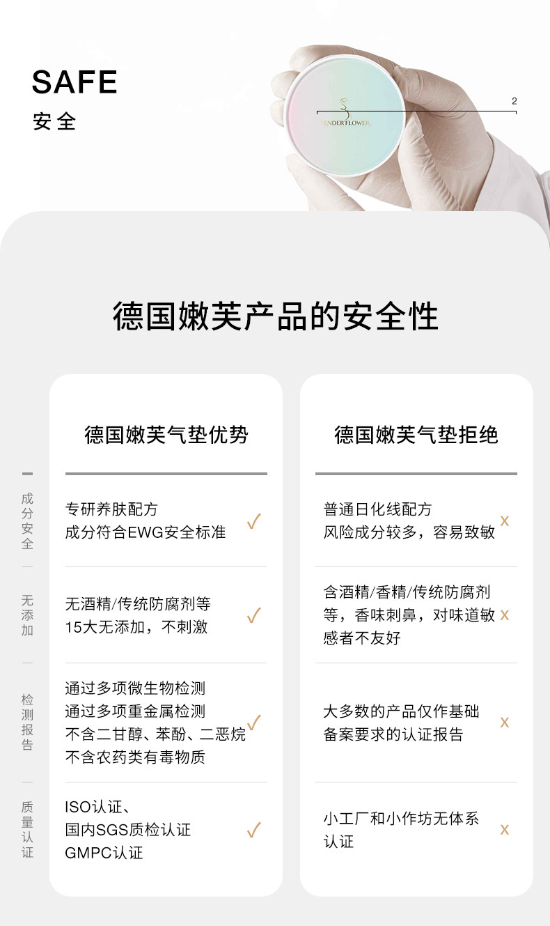 德国嫩芙叶酸气垫bb霜遮瑕隔离粉底液备孕妇女专用护肤品化妆品期 — 39