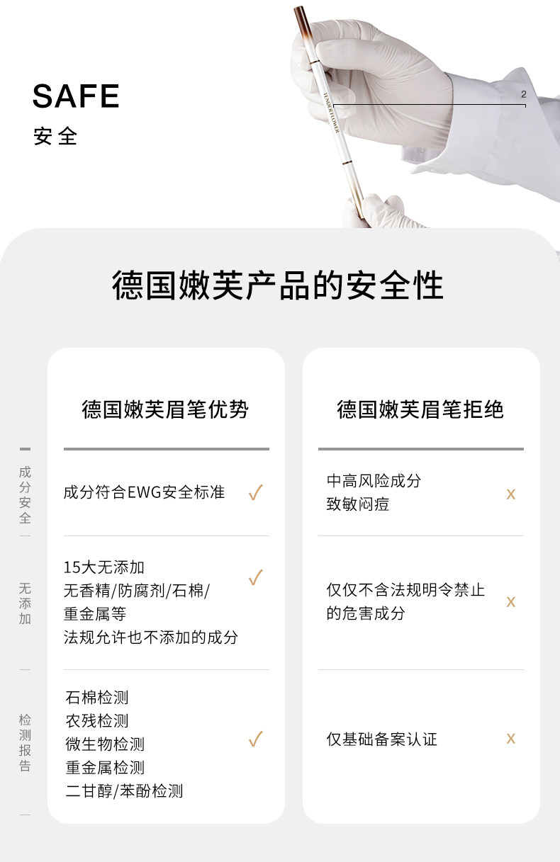 德国嫩芙备孕妇女眉笔防水耐汗不易脱色根根分明野生眉专用眉粉 — 25