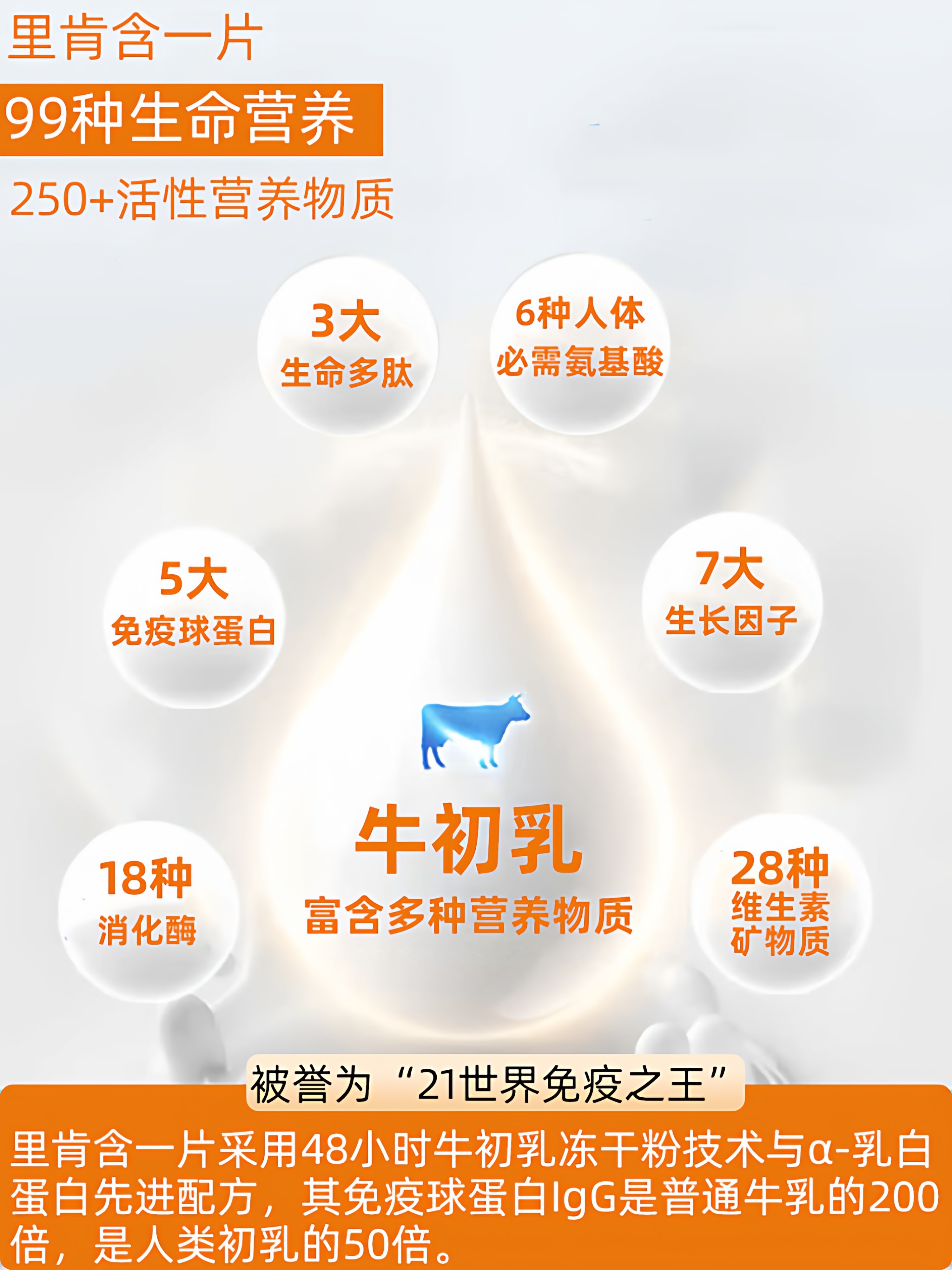 Two Boxes of Lichen Contain a Piece of Colostrum Whey Protein Oral Immune Globulin to Boost Immunity for Children, Men, Women, and the Elderly