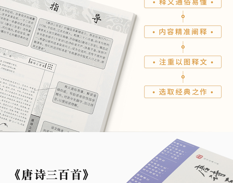 唐诗三百首 图4