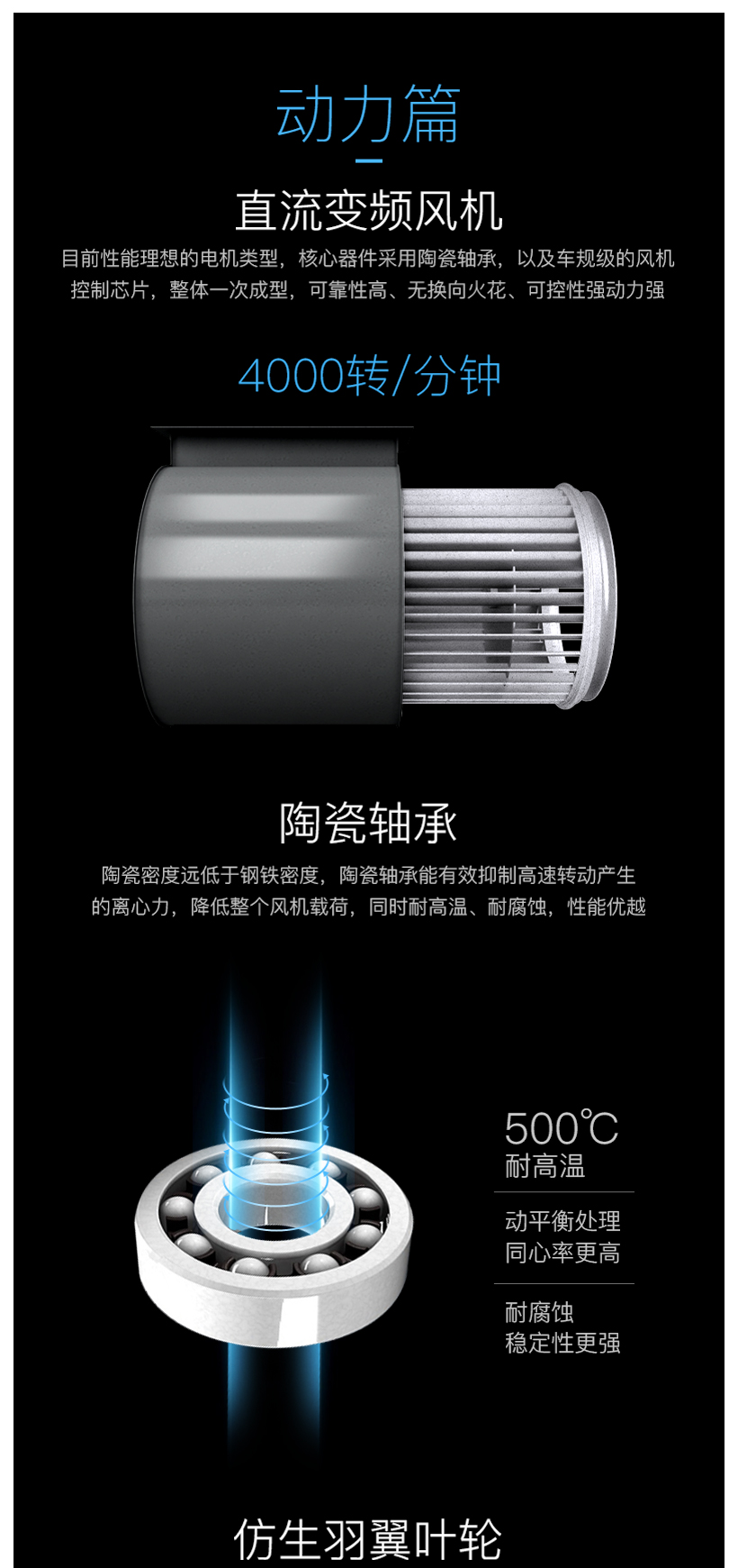 SF新风机(组合)psd_11.jpg