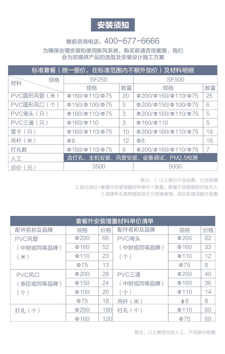 新风机安装标准(750).jpg