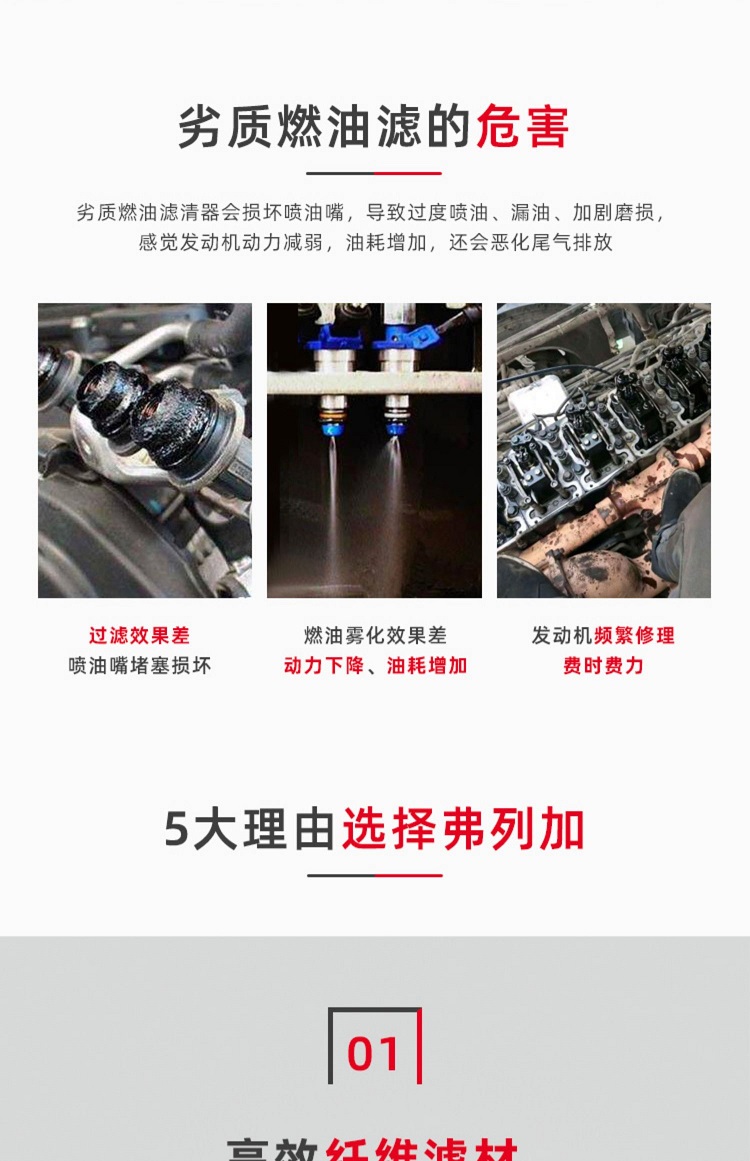 Фильтр дизельного топлива 东风康明斯fs1280油水分离器1125n-010正宗上海弗列加柴油滤清器 Fleetguard Фильтр дизельного топлива 东风康明斯fs1280油水分离器1125n-010正宗上海弗列加柴油滤清器 Fleetguard