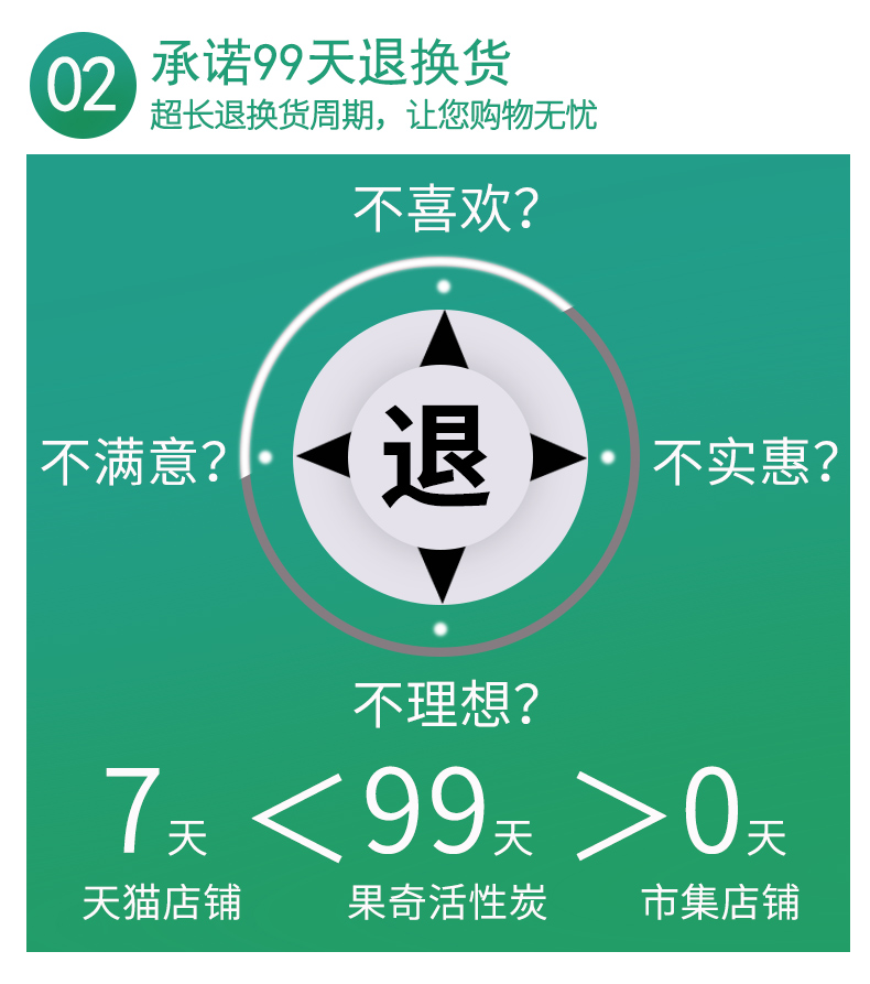 一个50g竹炭包+2只竹炭狗 图7