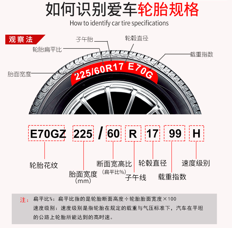 Lốp xe ô tô Yokohama Yokohama 225 / 60R17 99H E70GZ cho Subaru XV Foresters - Lốp xe lốp xe ô tô dunlop có tốt không