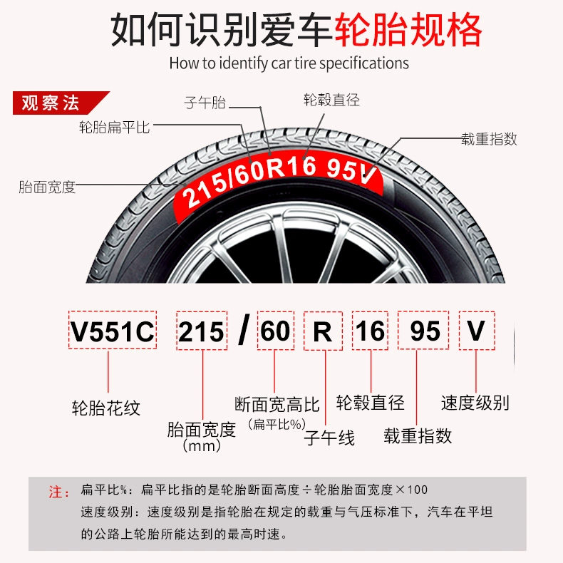 Lốp Youkemaoma 215 / 60R16 V551 cho Accord Camry Scorpio New Passat Reiz 17 năm - Lốp xe