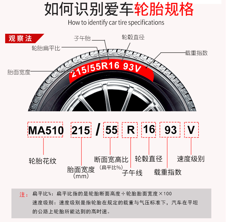 Lốp xe ô tô mới Margis 215 / 55R16 93V MA510 cho Roewe Mondeo MG6 - Lốp xe lốp oto michelin