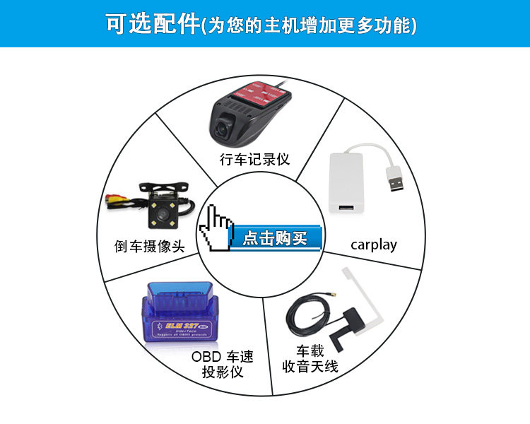 Car-backing image wagon recorder carplay tire pressure film output and other required accessories