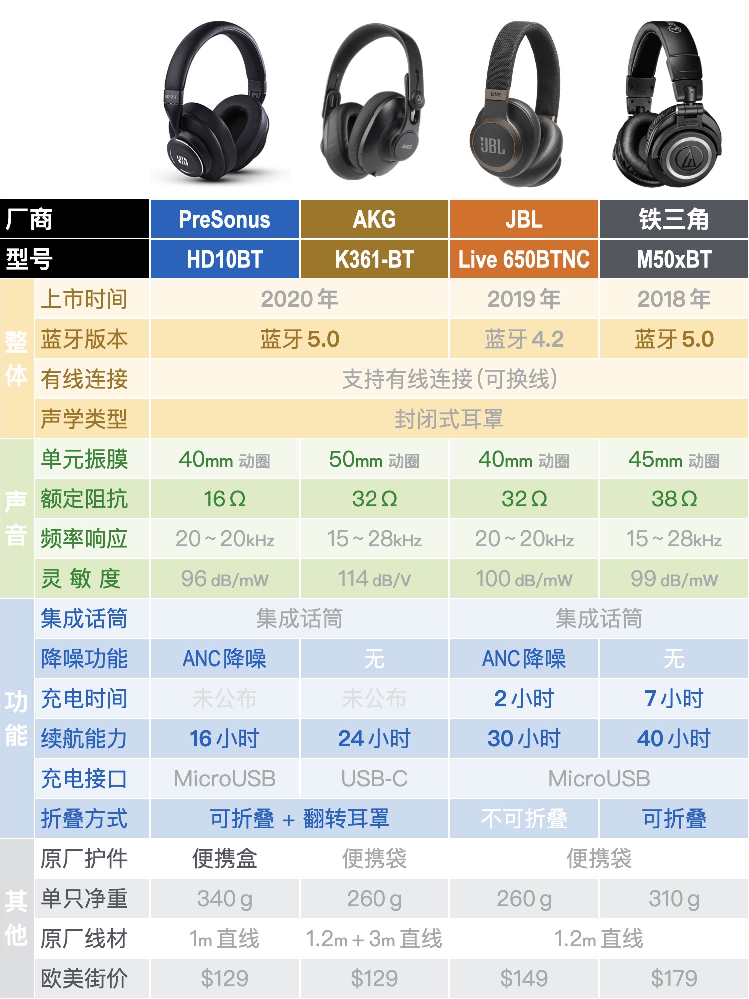 PreSonus_HD10BT_19.jpg