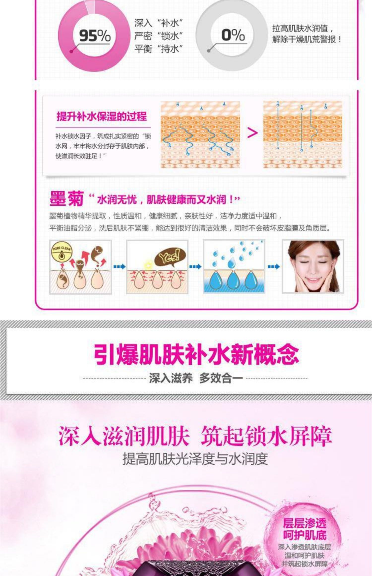 Kem dưỡng ẩm Alice Moxi dưỡng ẩm cho nữ dưỡng ẩm chống nhăn làm sáng da sửa chữa kem dưỡng ẩm chính hãng - Kem dưỡng da kem dưỡng da vitamin e