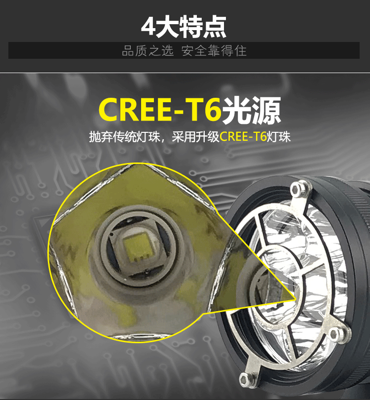 Đèn led xe máy siêu sáng đèn chiếu sáng bên ngoài mở đường nhấp nháy đèn sửa đổi chói đèn phụ trợ đèn rogue 12V - Đèn xe máy đèn led philips lumileds cho xe máy