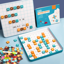 Mathematics teaching aids recognize digital magnetic puzzle addition and subtraction Enlightenment early education 3 to 6 years old childrens toys benefit intelligence development