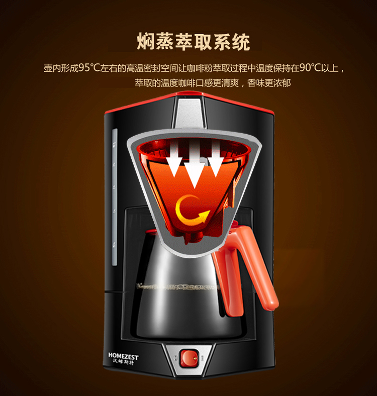 máy pha cafe gaggia Máy pha cà phê tự động HOMEZEST CM-832 nhỏ giọt 1.5L của Mỹ - Máy pha cà phê máy pha cà phê casadio undici a1