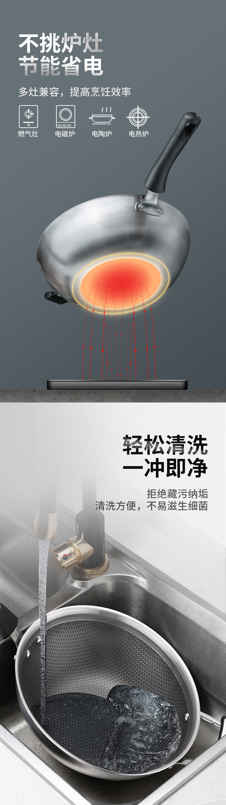 上市公司 爱仕达 304不锈钢 全面屏防粘炒锅 30cm 图6