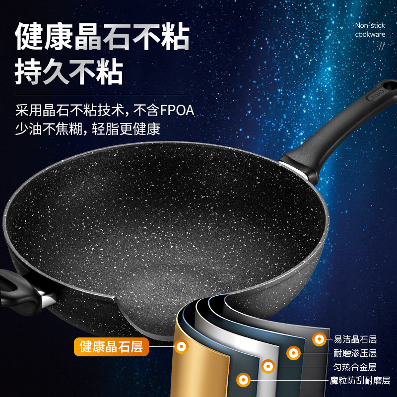 Aistar Non-Stick Frying Pan, Suitable for Induction Cookers and Gas Stoves, Multifunctional Household Cooking Pan, Flat-Bottomed Pan