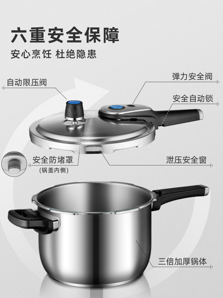 Aistar Stainless Steel Smart Core Pressure Cooker for Home Use, Compatible with Gas and Induction Cookers, Official Genuine Product, Explosion-Proof