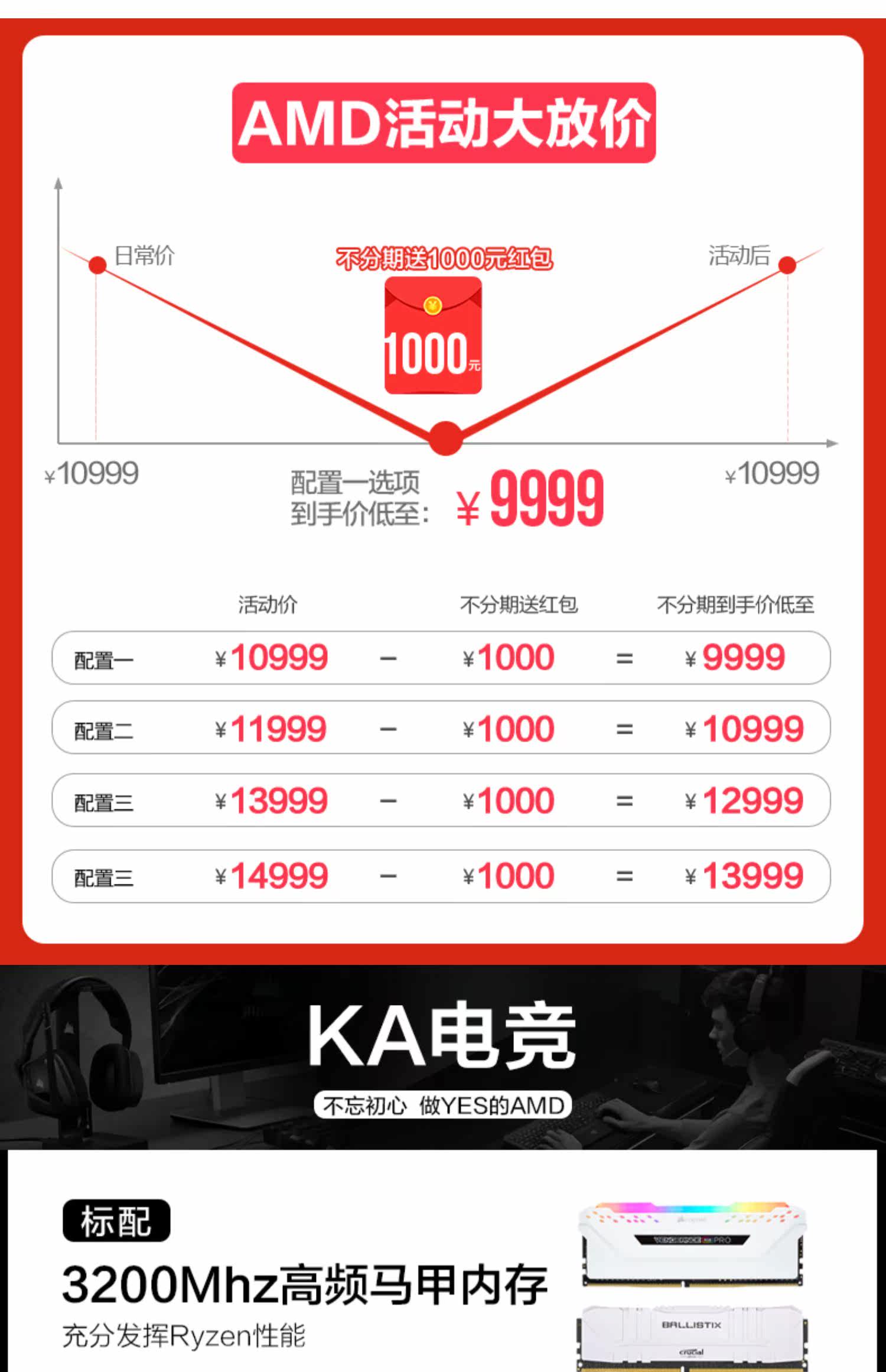 Системный блок 京天华盛 ka电竞 amd 锐龙9 3900x/rtx2080super 高配台式组装电脑主机全套rog吹雪diy整机 Beijing huasheng