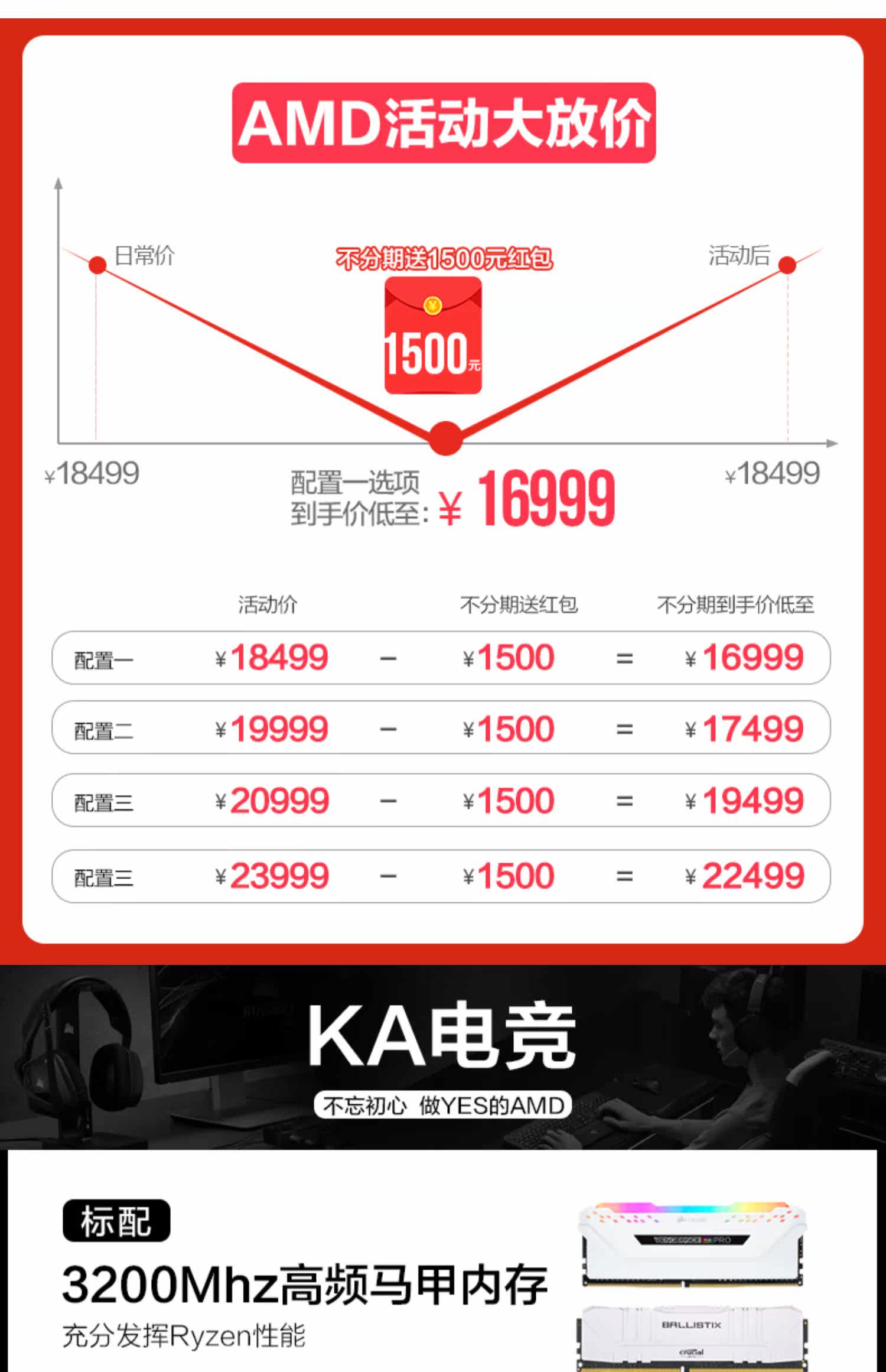 Системный блок 5950x 3090 Beijing huasheng