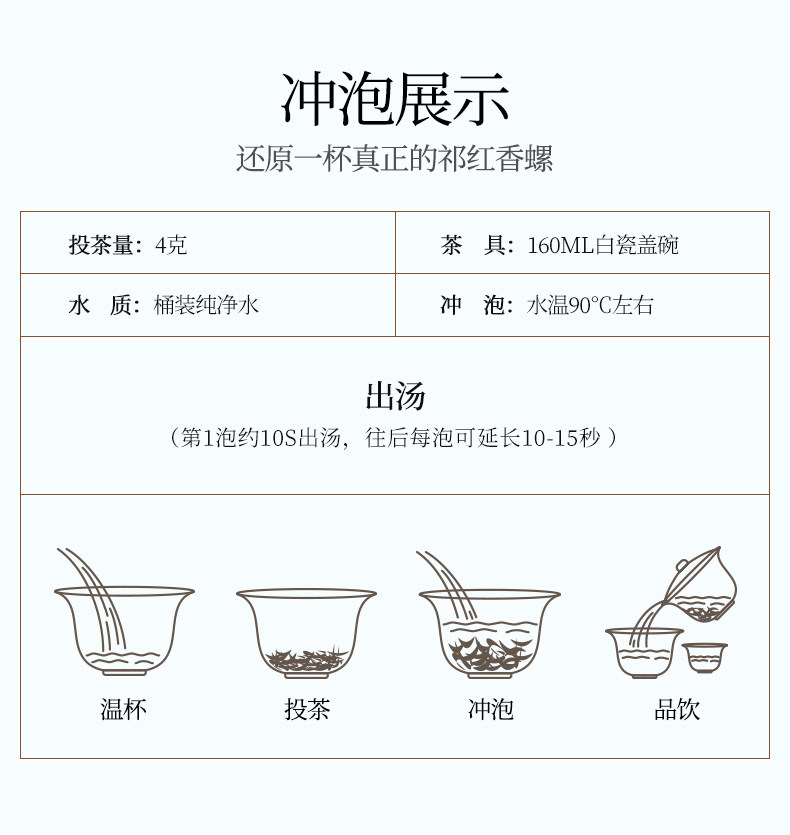 祥源茶 祁门红茶 祁红香螺 50g 图9