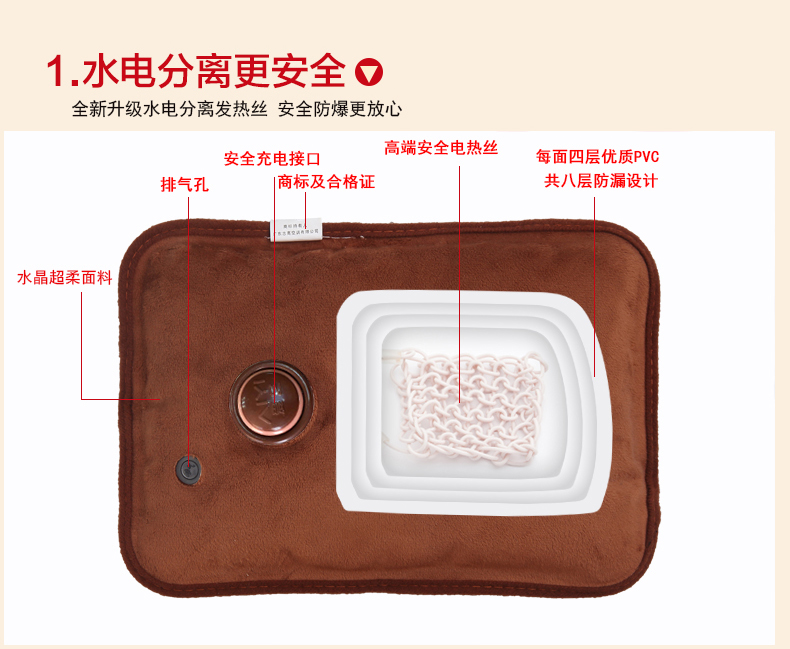 Réchauffeur USB pour les mains - Ref 417829 Image 12