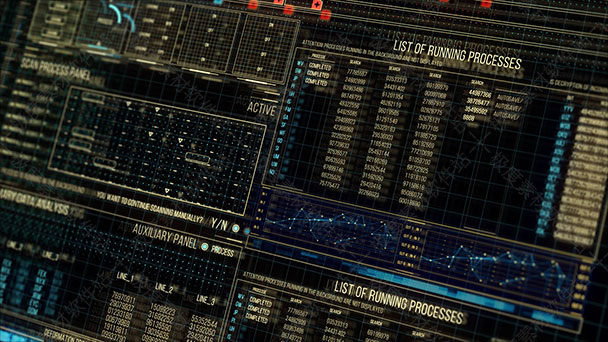 AE模板 科技感科幻色彩军事HUD界面 高清视频动画元素 设计素材库