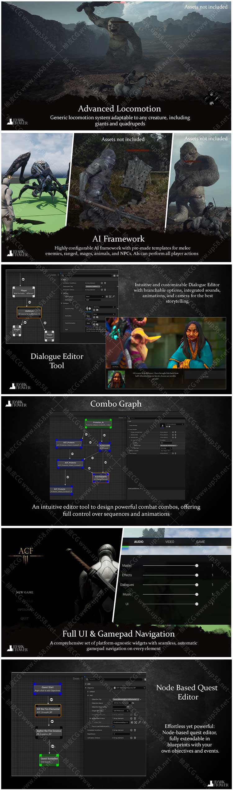 Unreal Engine基于C++的高性能动作RPG核心战斗框架Ascent Combat Framework Ultimate