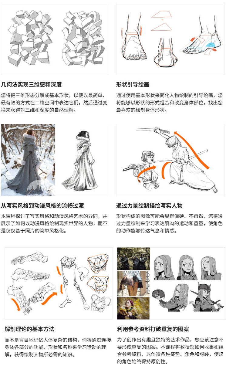 Photoshop人体绘画：用基本形体理解三维基础到进阶视频教程Coloso(中文字幕)