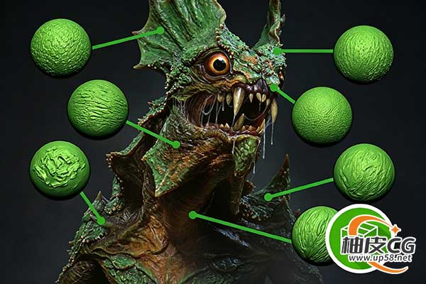 ZBrush怪物生物皮肤雕刻高细节纹理笔刷素材包+中文字幕教程