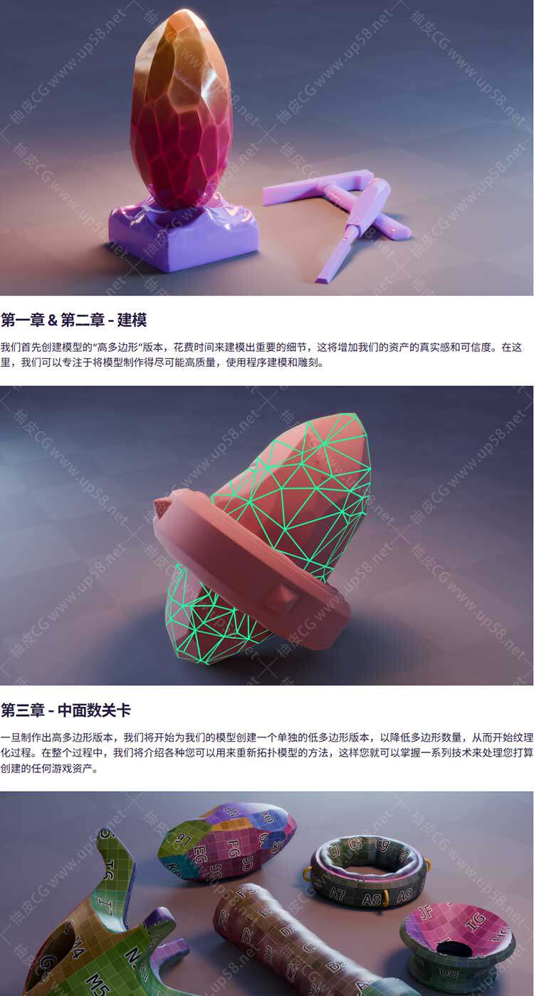 Blender完整游戏资产创建工作流程视频教程(中文字幕)