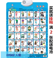 02 Сознание персонажа