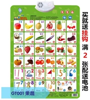 01 фрукты и овощи