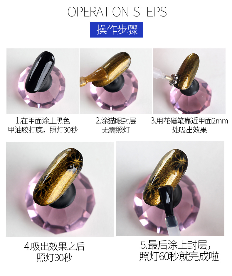 2018 công cụ làm nam châm mới thương hiệu mới keo dầu móng tay sáng tạo DIY mắt mèo keo đôi đầu từ tính bút nam châm - Công cụ Nail máy làm móng tay