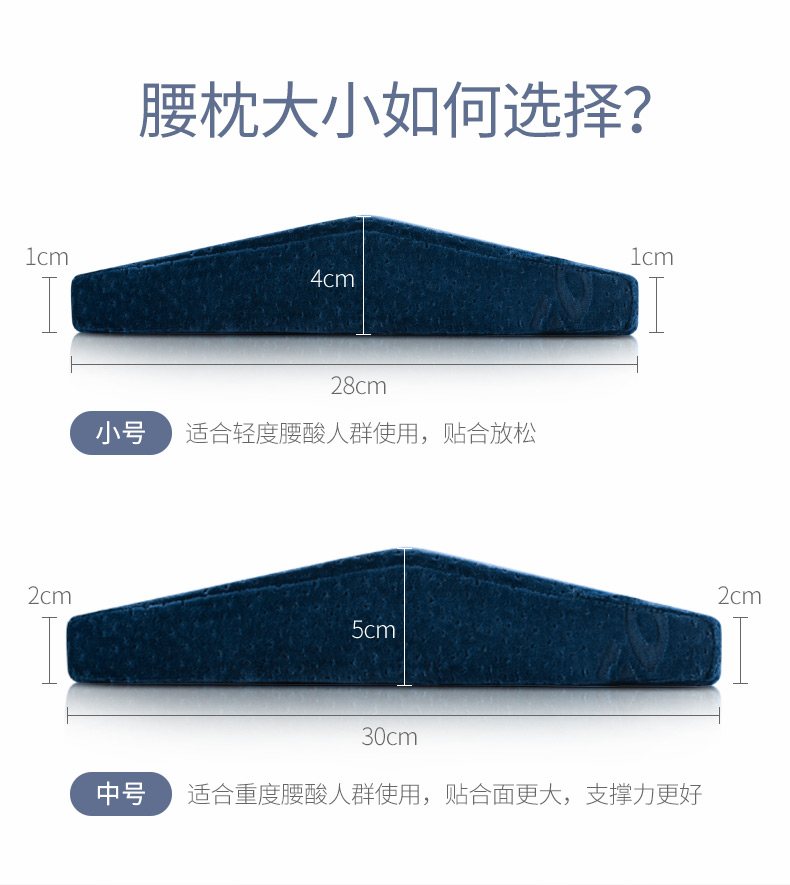 Tốt nhất Olympic memory foam lại pad đệm gối mang thai eo thắt lưng gối thắt lưng đệm đĩa thắt lưng ngủ trên giường - Trở lại đệm / Bolsters gối sofa đẹp