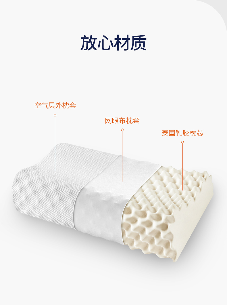 央视推荐品牌 佳奥 泰国乳胶枕 大颗粒按摩枕 图4