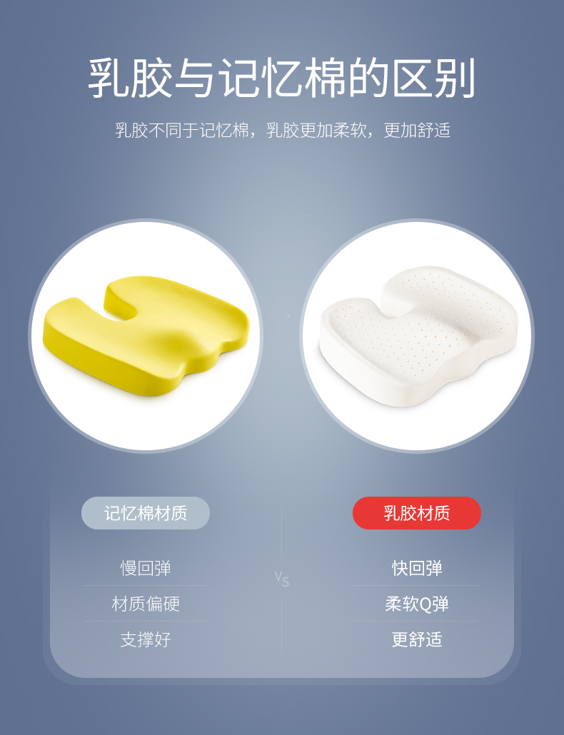 Đệm cao su Jiaao Đệm Một Văn phòng Lumbar Mùa hè Ghế ngồi thoáng khí Đệm đẹp Hông Eo Pad - Ghế đệm / đệm Sofa ghế đệm ngồi