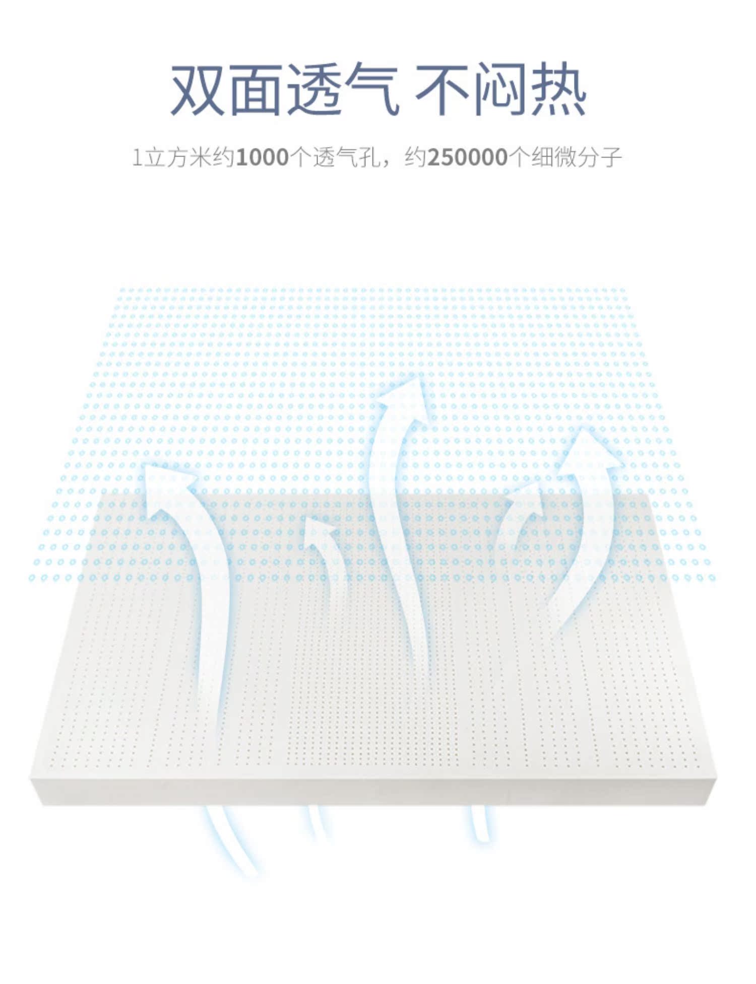 Alltech nước tốt nhập khẩu cao su thiên nhiên latex nệm 5cm10cm Simmons 1.8m 1,5m giường pad tùy chỉnh - Nệm đệm hơi
