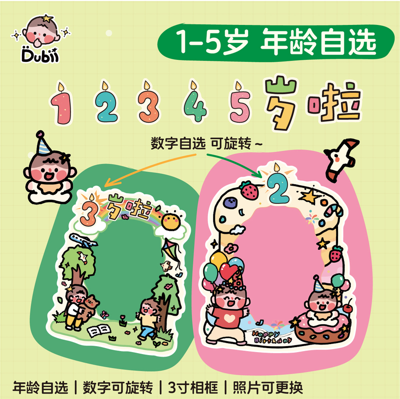 Original Baby Birthday Photo Frame｜One-Year-Old, Two-Year-Old, Three-Year-Old, Four-Year-Old, Five-Year-Old Photo Frame Fridge Magnet｜ 3inch Magnetic Photo Frame